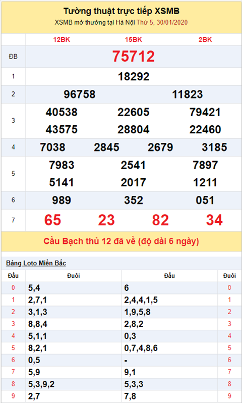 kqxsmb 300120 kqxsmb 300120